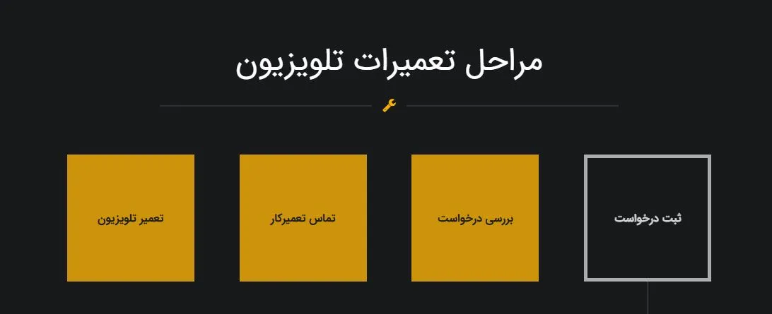 
تعمیر-تلویزیون.