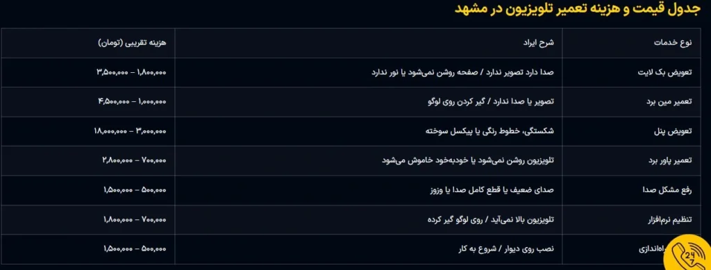  جدول-هزینه-نکس-فیت