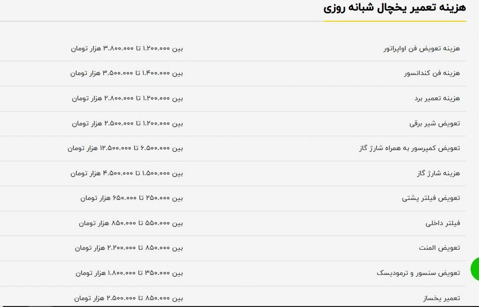  هزینه-تعمیر یخچال