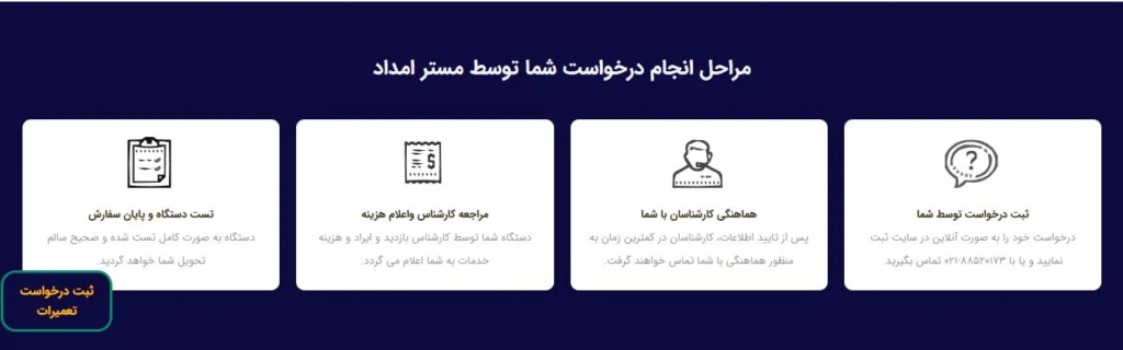 مسترامداد