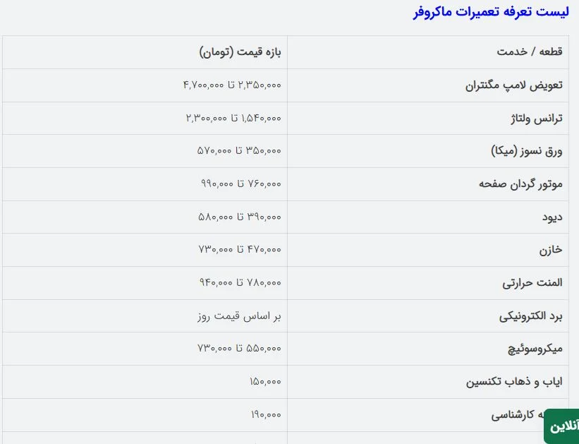 لیست هزینه تعمیرات-ماکروفر