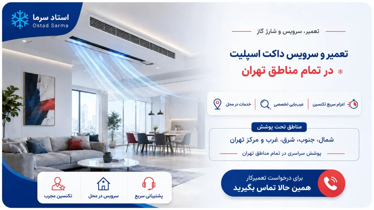 banner-split-tehran-wordpress-