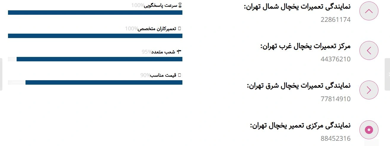 مرکز تعمیرات یخچال تهران