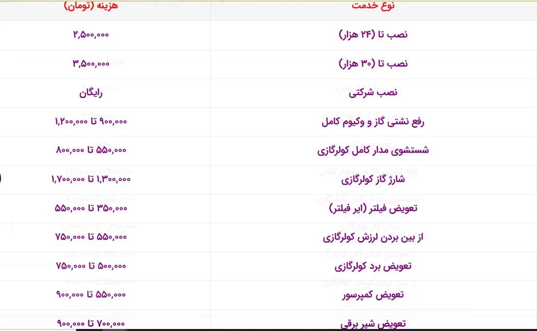 تعمیر-کولرگازی-لیست-قیمت2