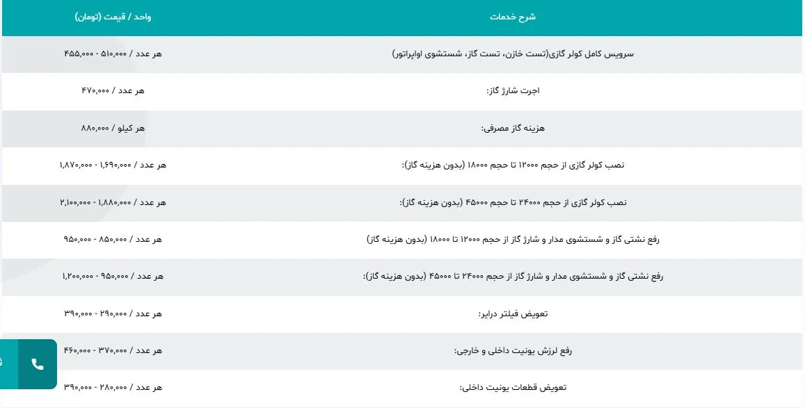 جدول-قیمت-تعمیر-کولرگازی
