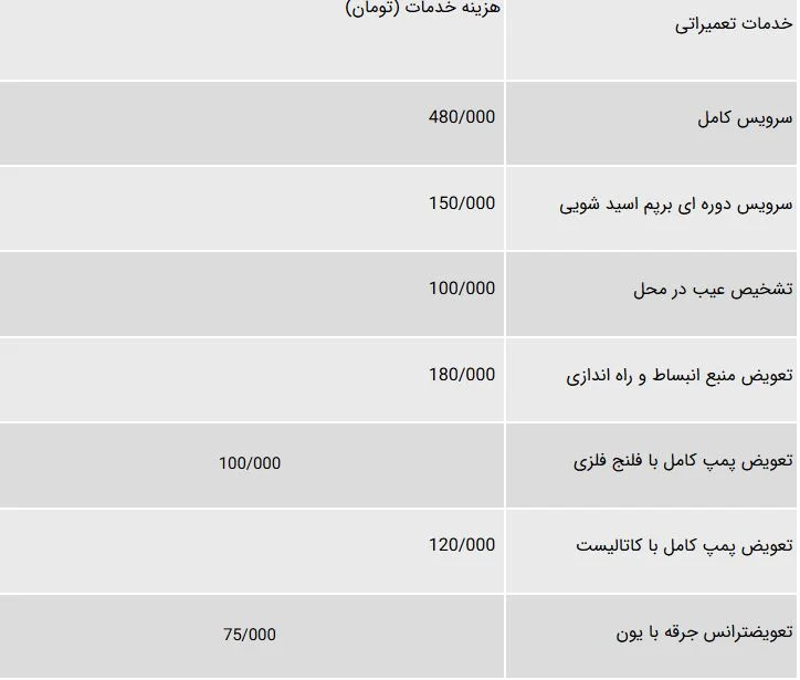 لیست-قیمت