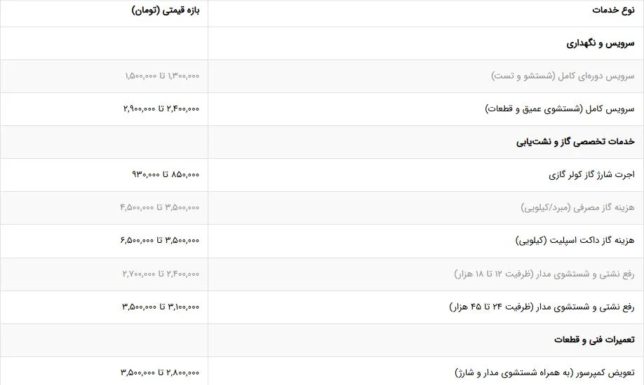 لیست-قیمت11
