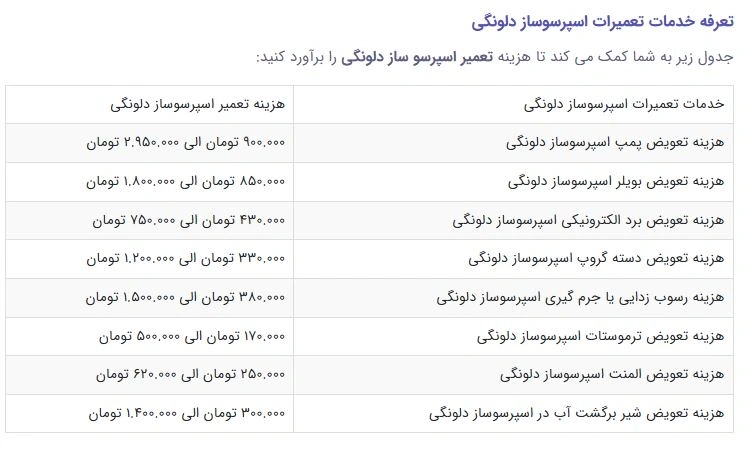 تعمیر دلونگی هزینه هوم سرویز