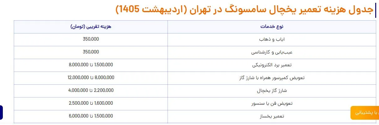 جدول-هزینه-تعمیر-یخچال-سامسونگ-روشاید-سرویس