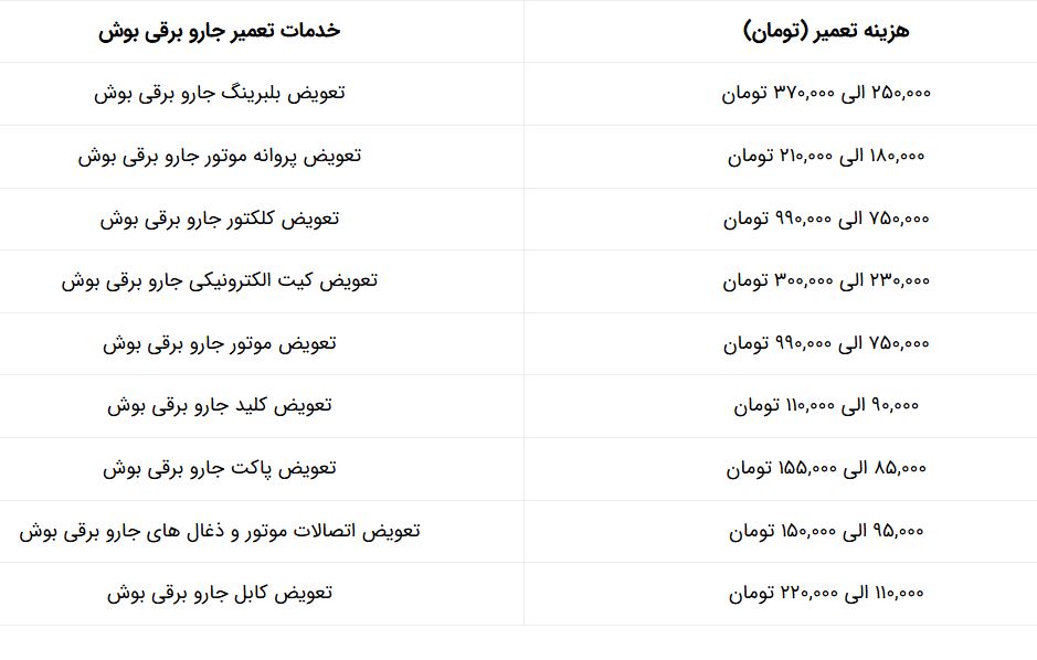  جدول-قیمت