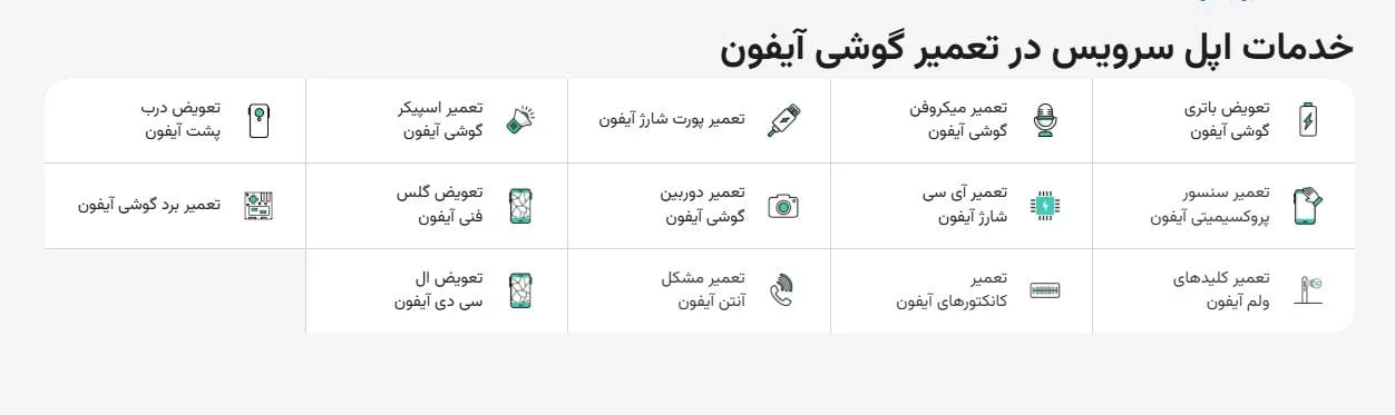 خدمات-سرویس-اپل