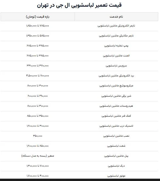 
قیمت-لباسشویی-الجی