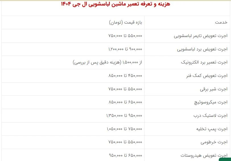لیست-قیمت-الجی-پشتیبان
