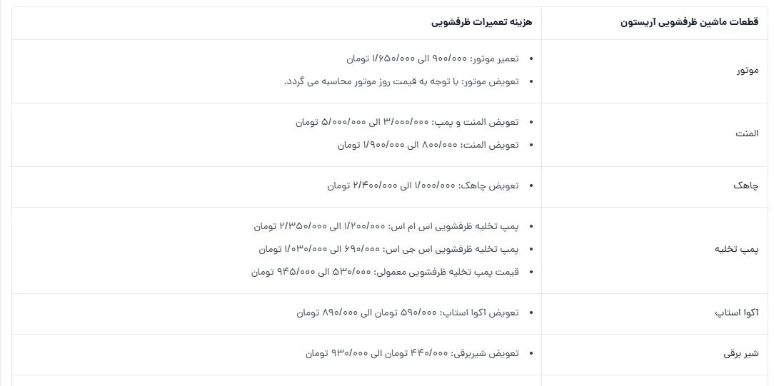 تهران-سرویس-کار