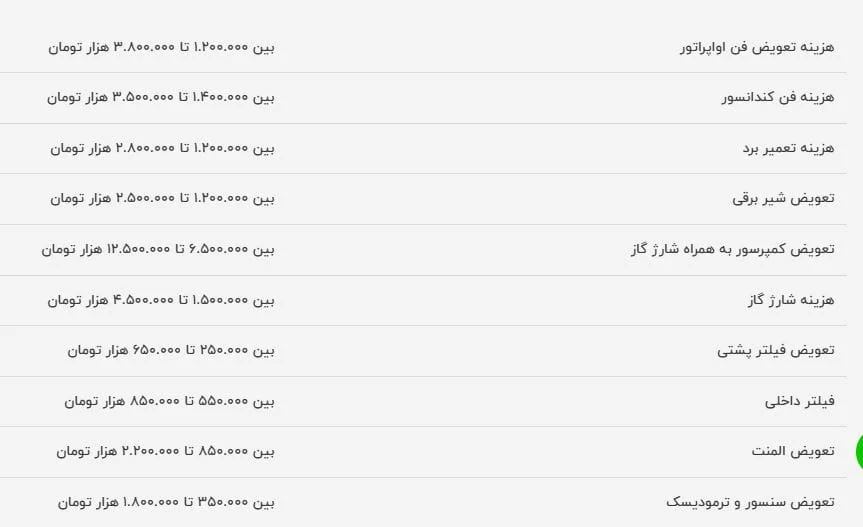 جدول-قیمت-تعمیر-یخچال-بوش