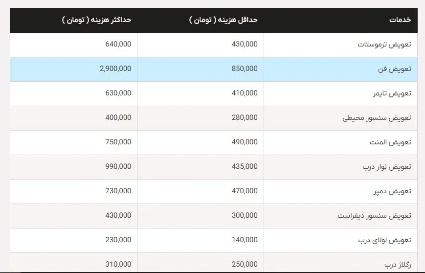 جدول-قیمت-تعمیر-یخچال-بوش