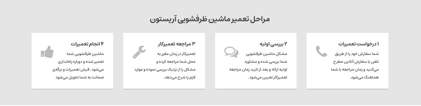 ظرفشویی-آریستون