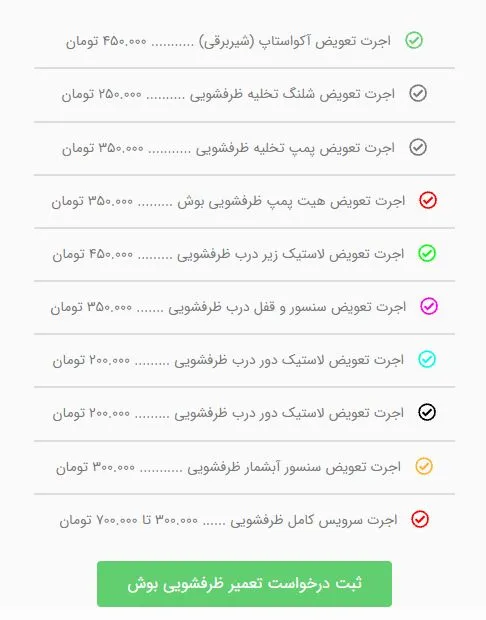 قیمت-تعمیر-ظرفشویی