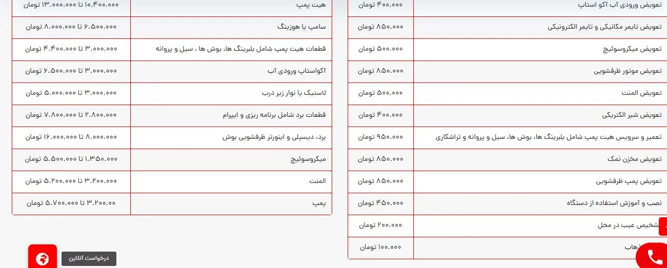 لیست-قیمت