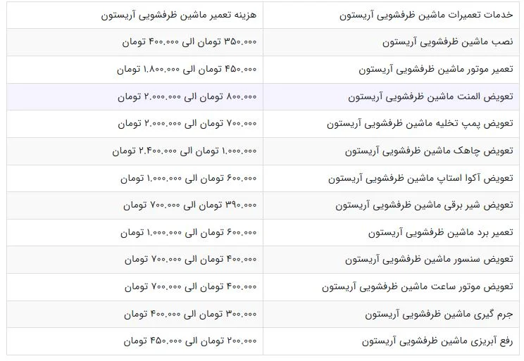 لیست قیمت هوم خانه