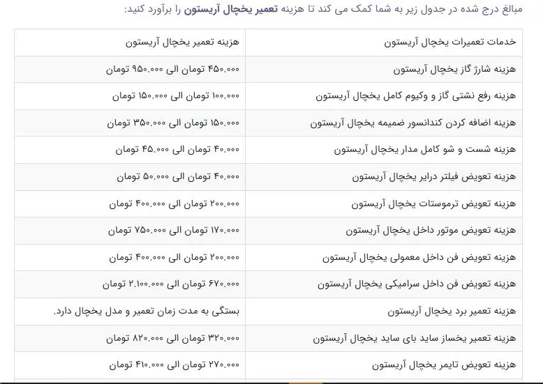  هزینه-هوم-خانه