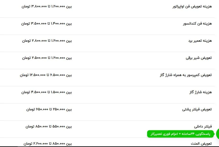 لیست-قیمت-تعمیرات-مسترساید